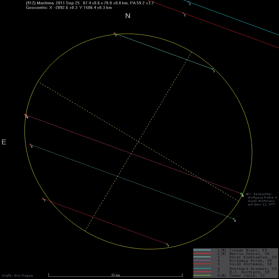 Mit Klick ins Bild gelangt man zum nächsten