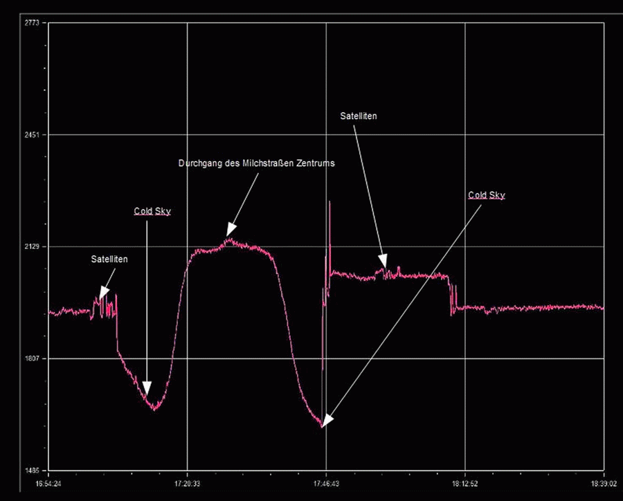 Mit Klick ins Bild gelangt man zum nchsten