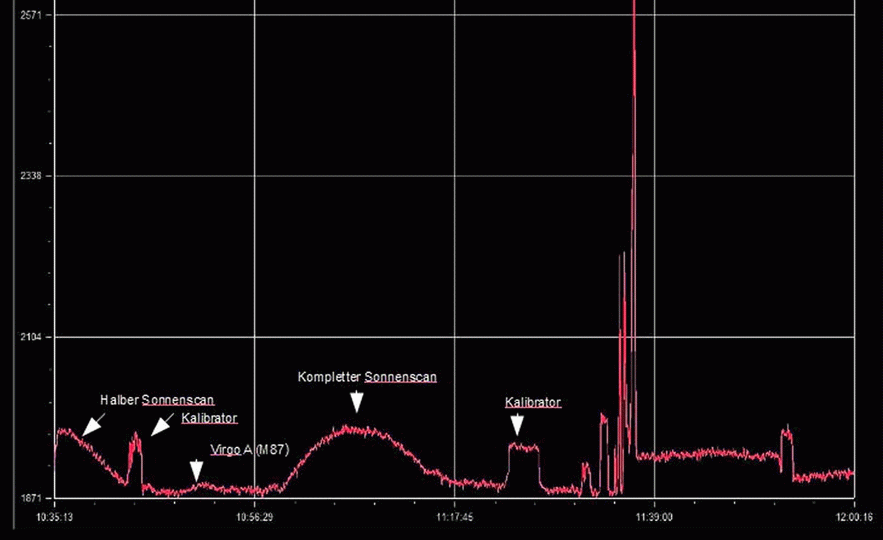 Mit Klick ins Bild gelangt man zum nchsten