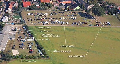 HTT-Übersichtskarte