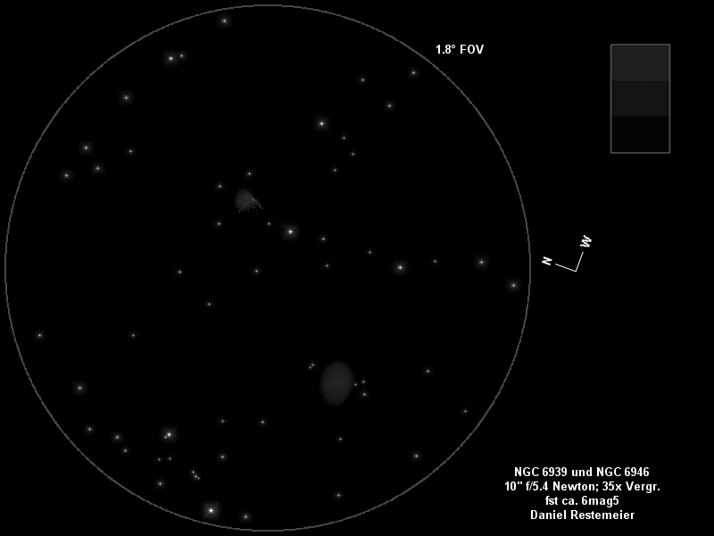 © Daniel Restemeier